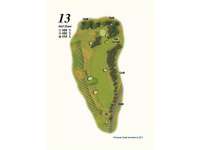 Hole Map